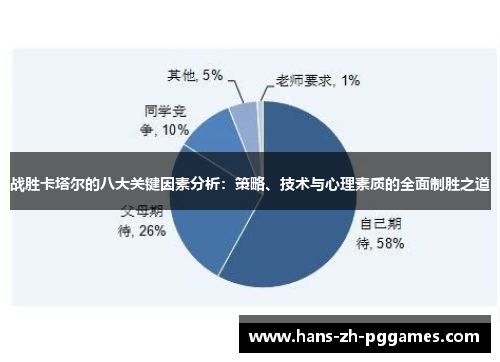战胜卡塔尔的八大关键因素分析：策略、技术与心理素质的全面制胜之道