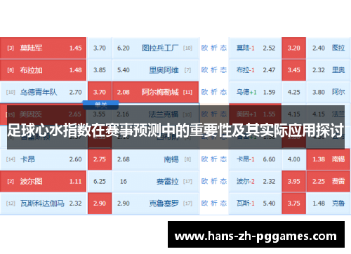 足球心水指数在赛事预测中的重要性及其实际应用探讨