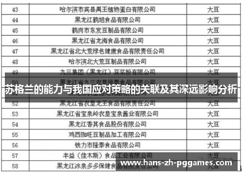 苏格兰的能力与我国应对策略的关联及其深远影响分析 苏格兰的能力与我国应对策略的关联及其深远影响分析