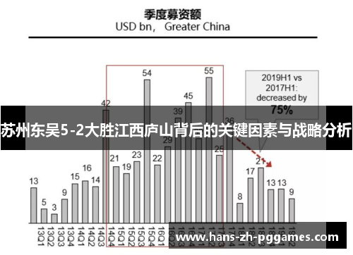 苏州东吴5-2大胜江西庐山背后的关键因素与战略分析 苏州东吴5-2大胜江西庐山背后的关键因素与战略分析