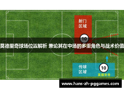 莫德里奇球场位置解析 兼论其在中场的多重角色与战术价值