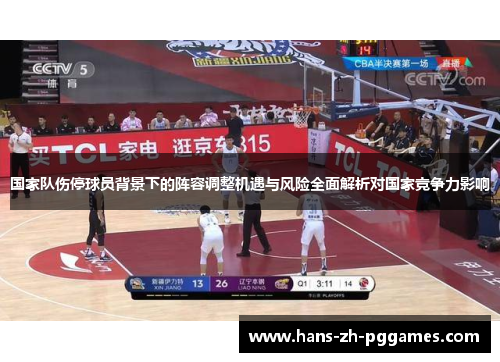 国家队伤停球员背景下的阵容调整机遇与风险全面解析对国家竞争力影响 国家队伤停球员背景下的阵容调整机遇与风险全面解析对国家竞争力影响