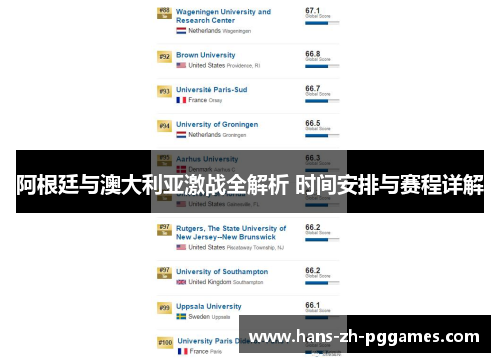 阿根廷与澳大利亚激战全解析 时间安排与赛程详解 阿根廷与澳大利亚激战全解析 时间安排与赛程详解