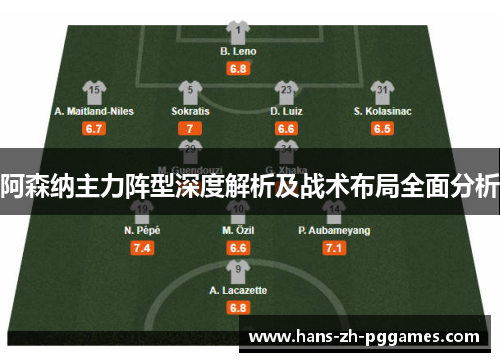 阿森纳主力阵型深度解析及战术布局全面分析