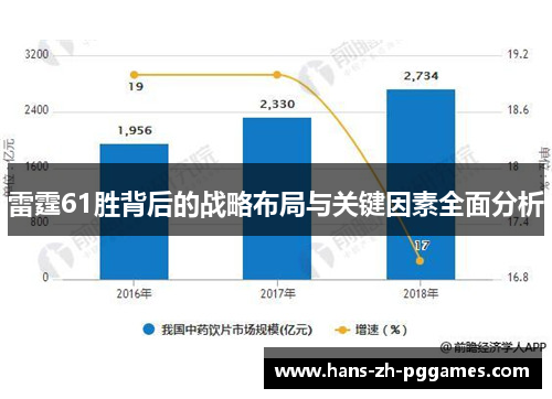 雷霆61胜背后的战略布局与关键因素全面分析 雷霆61胜背后的战略布局与关键因素全面分析