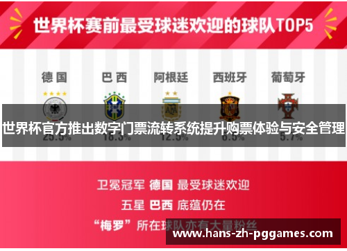 世界杯官方推出数字门票流转系统提升购票体验与安全管理