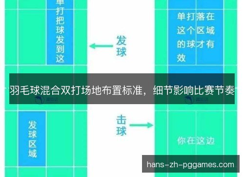羽毛球混合双打场地布置标准，细节影响比赛节奏