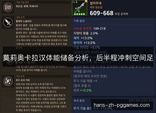 莫莉奥卡拉汉体能储备分析，后半程冲刺空间足